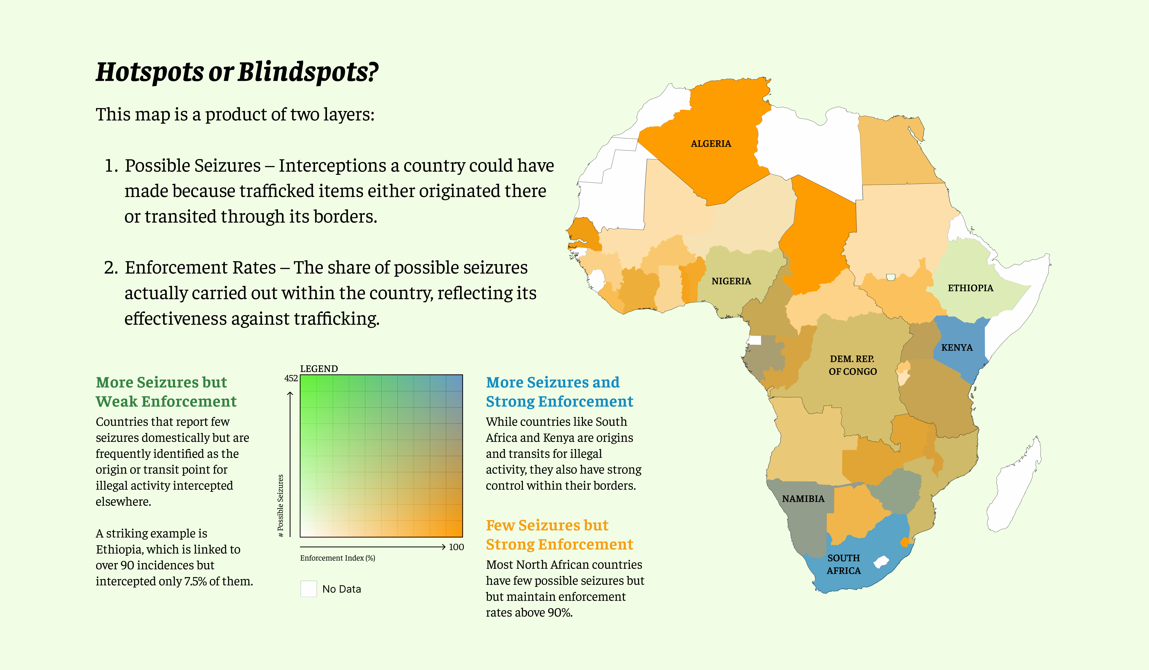 Project Full Width Visual